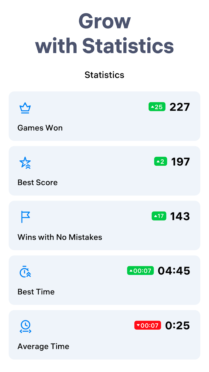 Sudoku.com - Sudoku Puzzle screenshot
